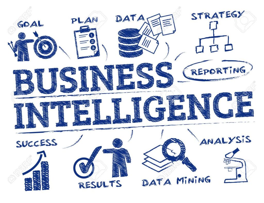 Business intelligence concept doodle